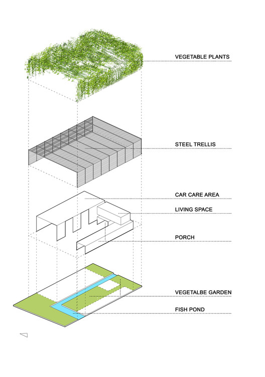 ̬ / Cong Sinh Architects